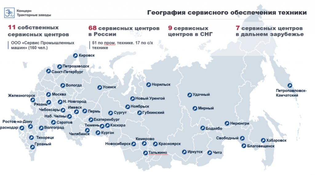 Тракторный завод_презентация_8.png