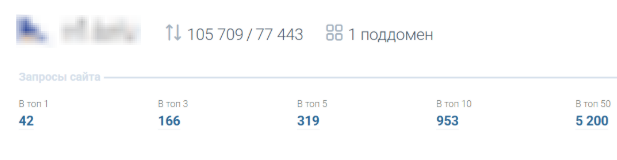 запросы сайта.png запросы сайта.png